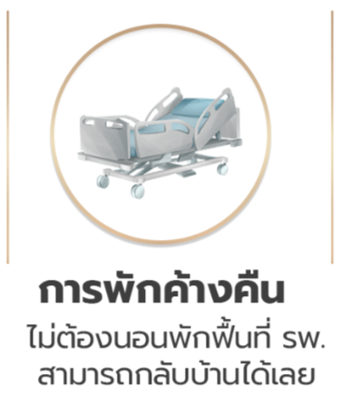 เสริมหน้าอก