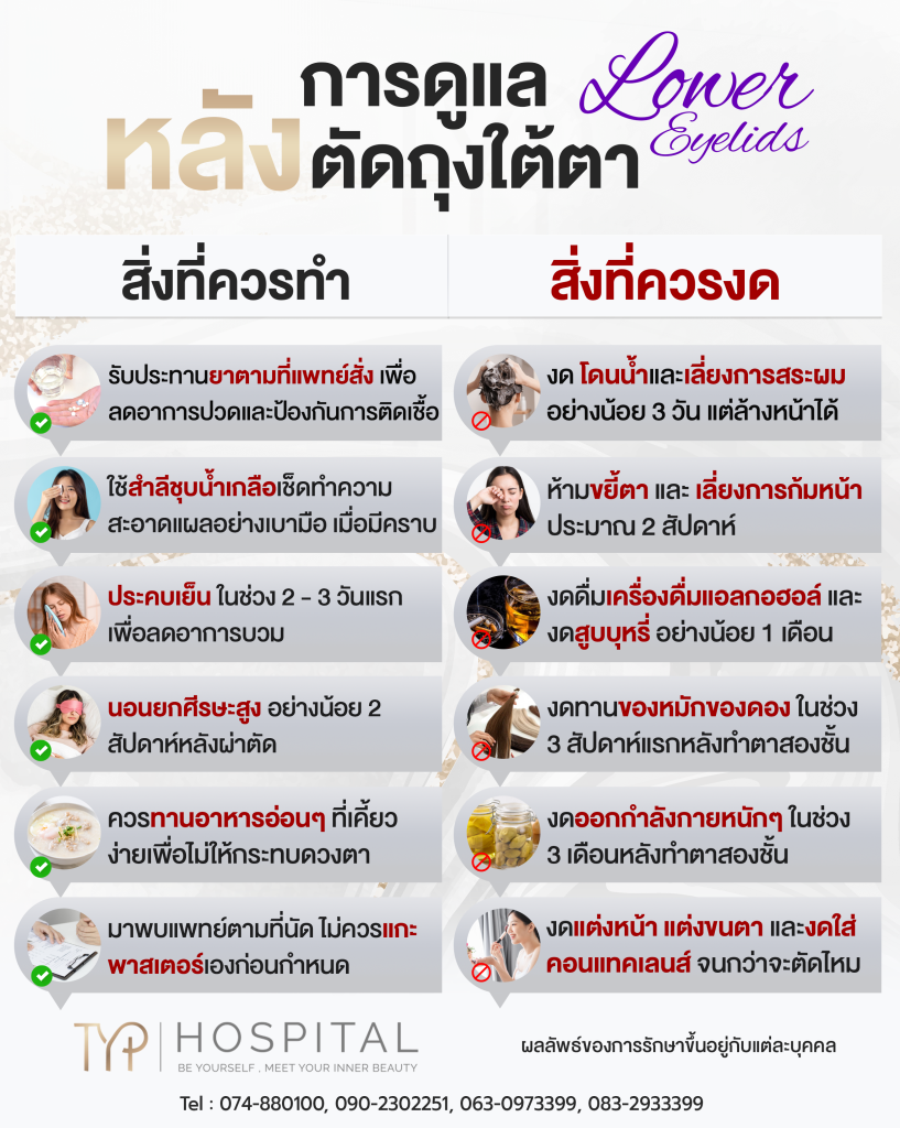 ถุงใต้ตา 8 การดูแลหลังตัดถุงใต้ตา- TYP Hospital