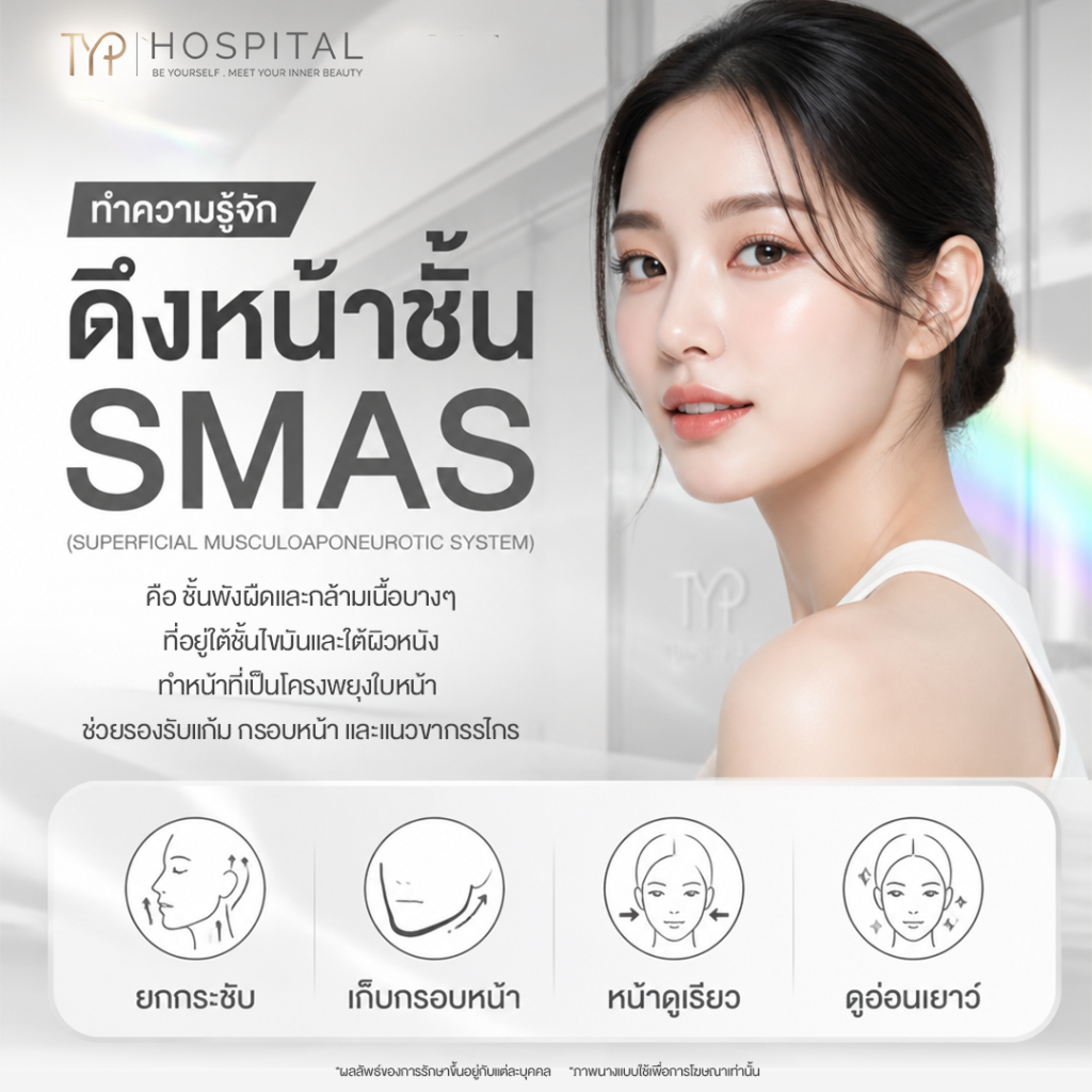 ดึงหน้า 3 ทำความรู้จักดึงหน้า SMAS - TYP Hospital