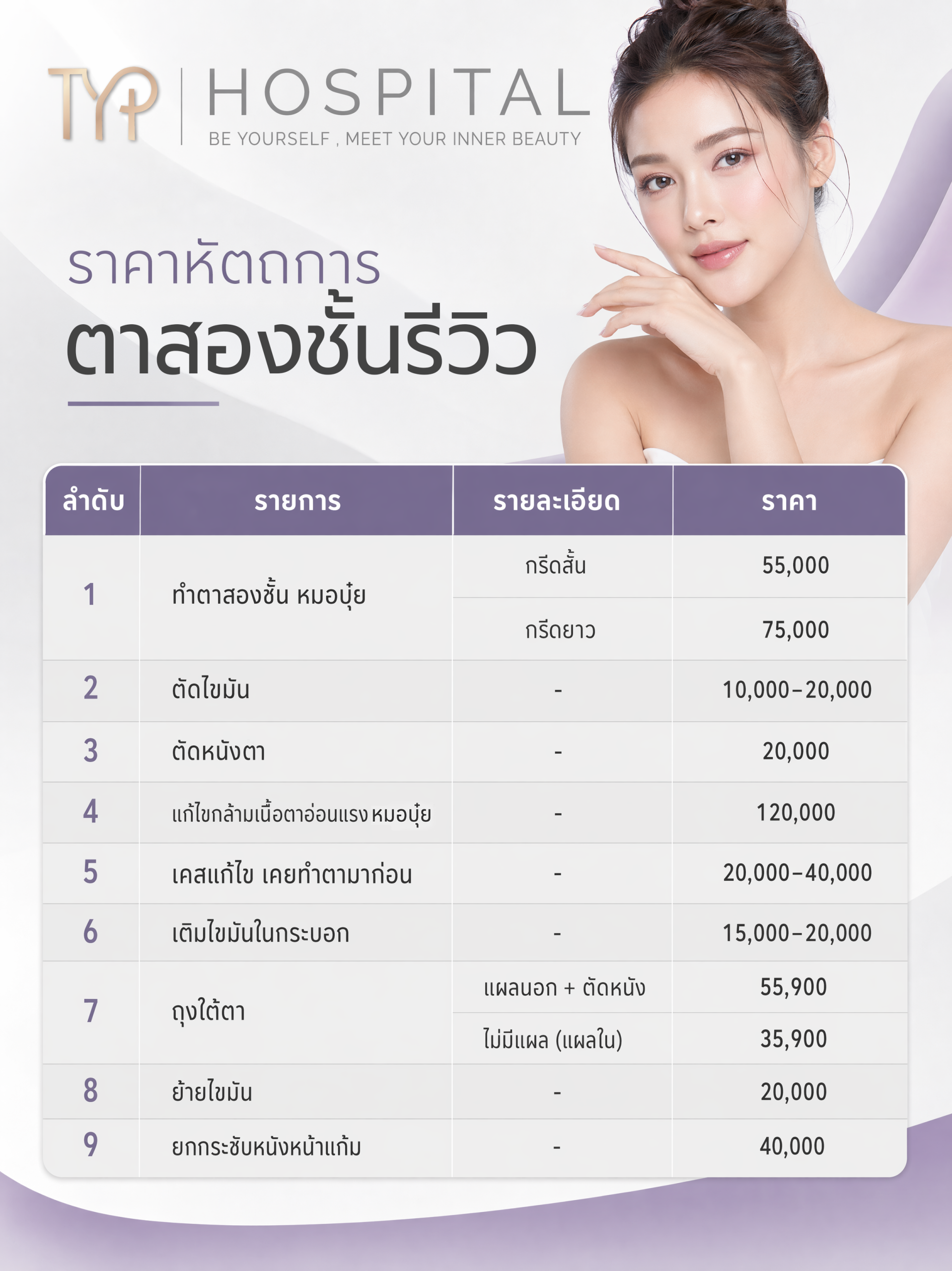 ราคาตาสองชั้น