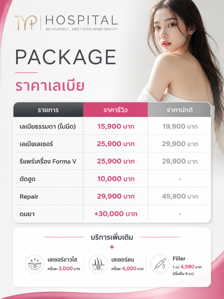 ค่ารักษา 1