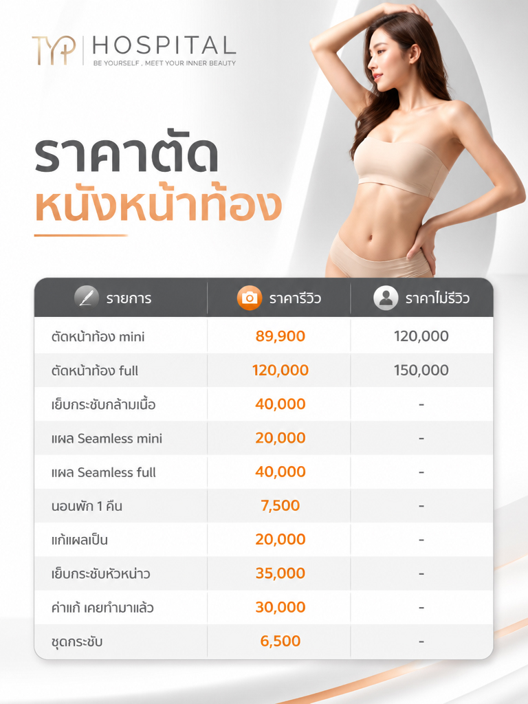 ตัดหนังหน้าท้อง